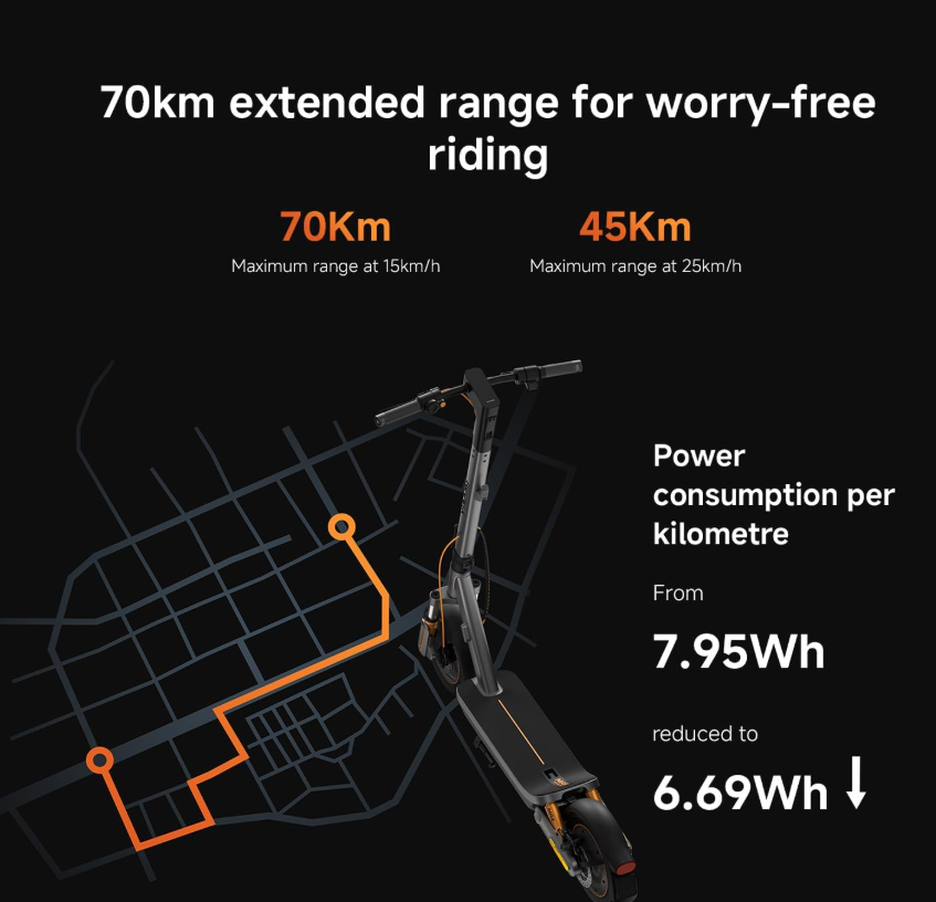 Xiaomi 6 Max Electric Scooter
