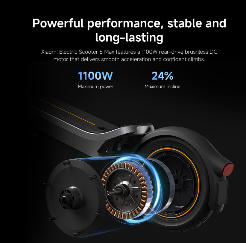 Xiaomi 6 Max Electric Scooter