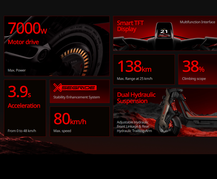 Ninebot GT3 Pro Segway – 3rd Gen 2025 Ekickscooter